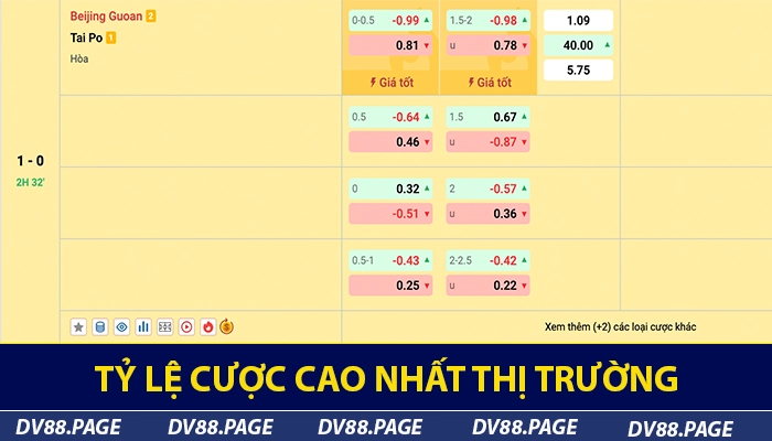 DV88 f8u85uu - Nhà Cái Cá Cược Thể Thao Uy Tín #1 Việt Nam 6 Tỷ lệ cược cao nhất thị trường